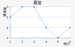 ¶Ǳ
