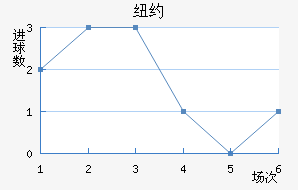 ŦԼǽ