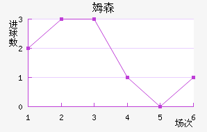 ķɭ