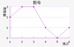 ˹ĸ