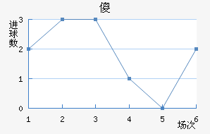 ɵ½
