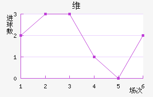 ά˽