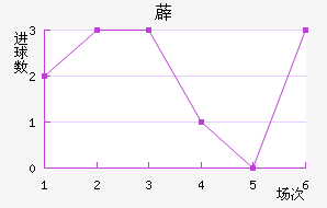 ޵ǽ