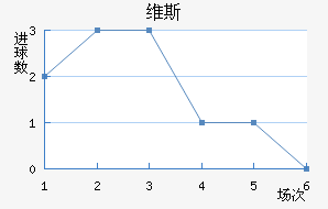 ά˹