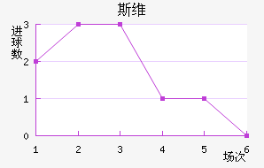 ˹ά