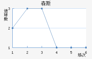 ɭ˹