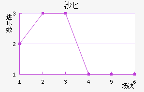 ɳذ