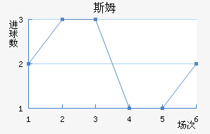 ˹ķ˹ؽ