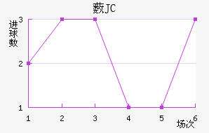 ޴JC