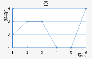 ʥ޽
