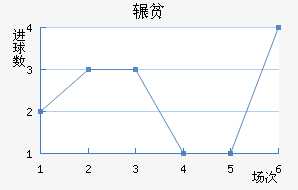 շƶ½