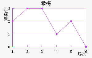 ¼÷