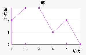 ޺մ
