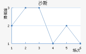 ɳ˹