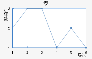 ̩