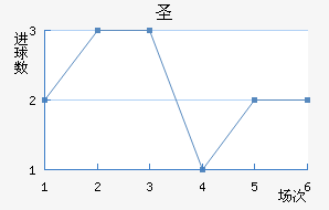 ʥ޽