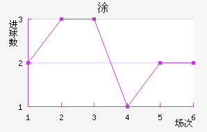 Ϳǽ