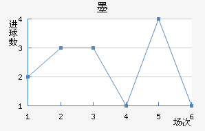 īǽ
