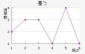 忨ŵ