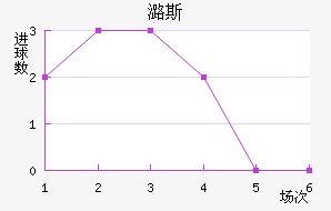 º˹