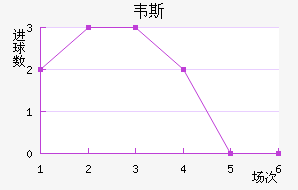 Τ˹ֽ