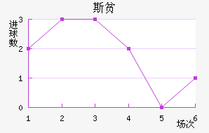 ˹ƶ½