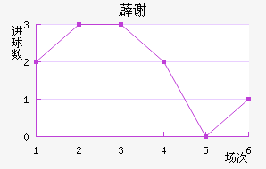 ޵л˹