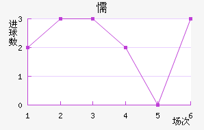 ųǽ