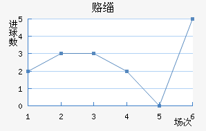 ¸绪ñ