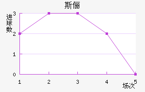 ˹ٳǽ