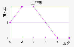 ʿά˹