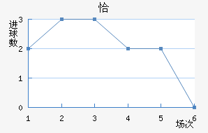 ǡ