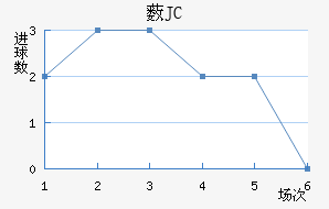 ޴JC
