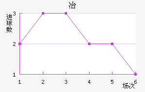 ұӽ