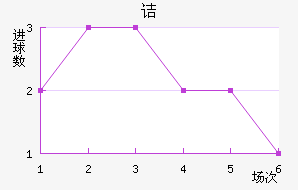 ڵ֧