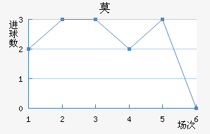 Īǽ