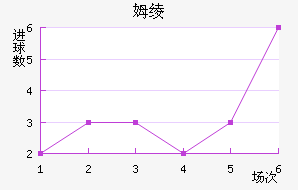 ķ籩