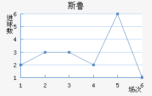 FC˹³ӽ