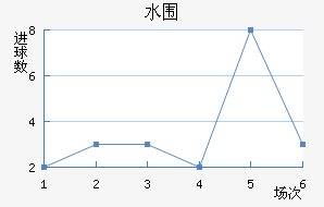 ˮΧ