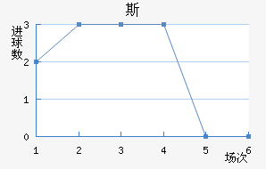 ˹½