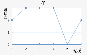 ʥ޽