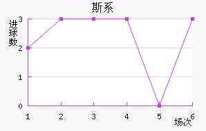 ˹ϵǽ