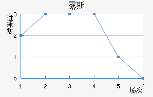 ¶˹ս