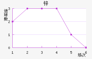 пŵ