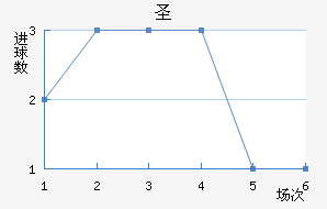 ʥǽ