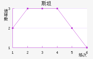 ˹̹