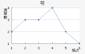 Ŭǽ