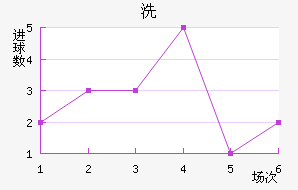 ϴǽ