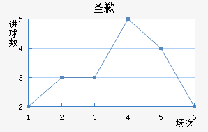 ʥǸ