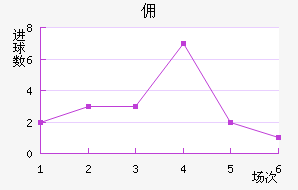 Ӷݶǽ